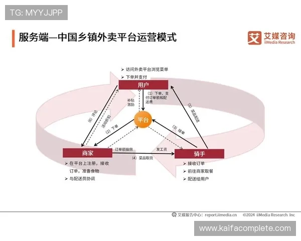 凯发网上登录入口官网官方入口地址2024年最新版本，提供便捷快速的登录体验与全面游戏资讯